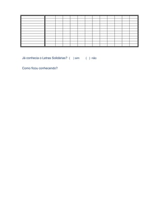 Já conhecia o Letras Solidárias? ( ) sim ( ) não
Como ficou conhecendo?
 
