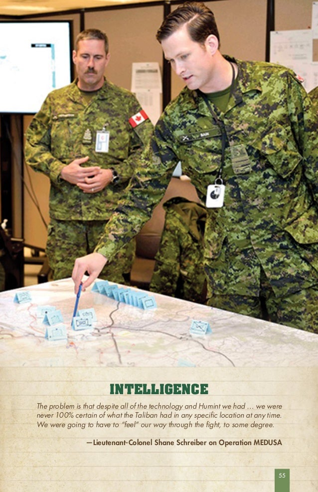 Mander Of The Canadian Army Reading List
