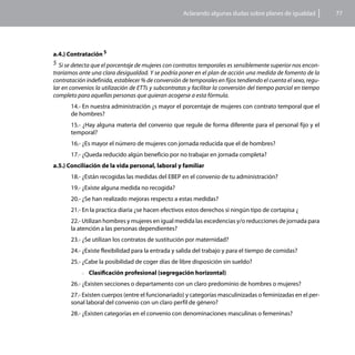 Aclarando algunas dudas sobre planes de igualdad           77




a.4.) Contratación 5
5 Si se detecta que el porcentaje de mujeres con contratos temporales es sensiblemente superior nos encon-
traríamos ante una clara desigualdad. Y se podría poner en el plan de acción una medida de fomento de la
contratación indefinida, establecer % de conversión de temporales en fijos tendiendo el cuenta el sexo, regu-
lar en convenios la utilización de ETTs y subcontratas y facilitar la conversión del tiempo parcial en tiempo
completo para aquellas personas que quieran acogerse a esta fórmula.
       14.- En nuestra administración ¿s mayor el porcentaje de mujeres con contrato temporal que el
       de hombres?
       15.- ¿Hay alguna materia del convenio que regule de forma diferente para el personal fijo y el
       temporal?
       16.- ¿Es mayor el número de mujeres con jornada reducida que el de hombres?
       17.- ¿Queda reducido algún beneficio por no trabajar en jornada completa?
a.5.) Conciliación de la vida personal, laboral y familiar
       18.- ¿Están recogidas las medidas del EBEP en el convenio de tu administración?
       19.- ¿Existe alguna medida no recogida?
       20.- ¿Se han realizado mejoras respecto a estas medidas?
       21.- En la practica diaria ¿se hacen efectivos estos derechos si ningún tipo de cortapisa ¿
       22.- Utilizan hombres y mujeres en igual medida las excedencias y/o reducciones de jornada para
       la atención a las personas dependientes?
       23.- ¿Se utilizan los contratos de sustitución por maternidad?
       24.- ¿Existe flexibilidad para la entrada y salida del trabajo y para el tiempo de comidas?
       25.- ¿Cabe la posibilidad de coger días de libre disposición sin sueldo?
           >>Clasificación profesional (segregación horizontal)

       26.- ¿Existen secciones o departamento con un claro predominio de hombres o mujeres?
       27.- Existen cuerpos (entre el funcionariado) y categorías masculinizadas o feminizadas en el per-
       sonal laboral del convenio con un claro perfil de género?
       28.- ¿Existen categorías en el convenio con denominaciones masculinas o femeninas?
 