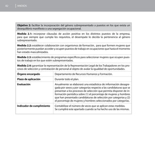 82   ANEXOS




     Objetivo 2: facilitar la incorporación del género subrepresentado a puestos en los que exista un
     desequilibrio manifiesto o una segregación ocupacional.
     Medida 2.1: incorporar cláusulas de acción positiva en los distintos puestos de la empresa,
     para que siempre que cumpla los requisitos, el desempate lo decida la pertenencia al género
     subrepresentado.
     Medida 2.2: establecer colaboración con organismos de formación, para que formen mujeres que
     posteriormente puedan acceder y ocupen puestos de trabajo en ocupaciones que hasta el momento
     han estado masculinizados.
     Medida 2.3: establecimiento de programas específicos para seleccionar mujeres que ocupen pues-
     tos de trabajo en los que estén subrepresentadas.
     Medida 2.4: garantizar la representación de la Representación Legal de los Trabajadores en los pro-
     cesos de selección y contratación de personal al objeto de avalar la igualdad de oportunidades.
     Órgano encargado                 Departamento de Recursos Humanos y Formación.
     Plazo de aplicación              Durante todo el plan.
     Evaluación                       Anualmente se elaborará una estadística de información desagre-
                                      gada por sexos y por categorías respecto a las candidaturas que se
                                      presentan a los procesos de selección que permita disponer de in-
                                      formación periódica sobre (1) el porcentaje de mujeres y hombres
                                      que han presentado candidaturas de selección por categorías y (2)
                                      el porcentaje de mujeres y hombres seleccionados por categorías.
     Indicador de cumplimiento        Contabilizar el número de veces que se aplican estas medidas.
                                      Se cumplirá este apartado cuando se ha hecho uso de las mismas.
 