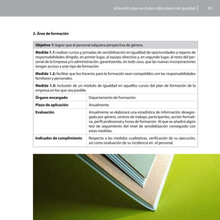 Aclarando algunas dudas sobre planes de igualdad        83




2. Área de formación

 Objetivo 1: lograr que el personal adquiera perspectiva de género.
 Medida 1.1: realizar cursos y jornadas de sensibilización en igualdad de oportunidades y reparto de
 responsabilidades dirigido, en primer lugar, al equipo directivo y, en segundo lugar, al resto del per-
 sonal de la Empresa y/o administración, garantizando, en todo caso, que las nuevas incorporaciones
 tengan acceso a este tipo de formación.
 Medida 1.2: facilitar que los horarios para la formación sean compatibles con las responsabilidades
 familiares y personales.
 Medida 1.3: inclusión de un módulo de igualdad en aquellos cursos del plan de formación de la
 empresa en los que sea posible.
 Órgano encargado                  Departamento de Formación.
 Plazo de aplicación               Anualmente.
 Evaluación                        Anualmente se elaborará una estadística de información desagre-
                                   gada por género, centros de trabajo, participantes, acción formati-
                                   va, perfil profesional y horas de formación. Al que se añadirá algún
                                   test de seguimiento del nivel de sensibilización conseguido con
                                   estas medidas.
 Indicador de cumplimiento         Respecto a las medidas cualitativas, verificación de su ejecución,
                                   así como evaluación de su incidencia en el personal.
 