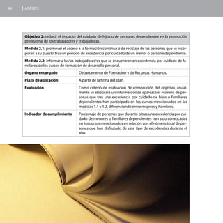 84   ANEXOS




     Objetivo 2: reducir el impacto del cuidado de hijos o de personas dependientes en la promoción
     profesional de los trabajadores y trabajadoras.
     Medida 2.1: promover el acceso a la formación continua o de reciclaje de las personas que se incor-
     poran a su puesto tras un periodo de excedencia por cuidado de un menor o persona dependiente.
     Medida 2.2: informar a las/os trabajadoras/es que se encuentran en excedencia por cuidado de fa-
     miliares de los cursos de formación de desarrollo personal.
     Órgano encargado                 Departamento de Formación y de Recursos Humanos.
     Plazo de aplicación              A partir de la firma del plan.
     Evaluación                       Como criterio de evaluación de consecución del objetivo, anual-
                                      mente se elaborará un informe donde aparezca el número de per-
                                      sonas que tras una excedencia por cuidado de hijos o familiares
                                      dependientes han participado en los cursos mencionados en las
                                      medidas 1.1 y 1.2, diferenciando entre mujeres y hombres.
     Indicador de cumplimiento        Porcentaje de personas que durante o tras una excedencia por cui-
                                      dado de menores o familiares dependientes han sido convocadas
                                      en los cursos mencionados en relación con el número total de per-
                                      sonas que han disfrutado de este tipo de excedencias durante el
                                      año.
 