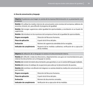 Aclarando algunas dudas sobre planes de igualdad        89




6. Área de comunicación y lenguaje

 Objetivo 1: potenciar una imagen no sexista de la empresa/Administración en su presentación cara
 al exterior.
 Medida 1.1: utilizar los medios internos de comunicación como revistas de la empresa, tablones de
 anuncios, intranet, etc. para difundir el programa de igualdad.
 Medida 1.2: recoger sugerencias sobre igualdad de oportunidades y conciliación en un buzón de
 sugerencias.
 Medida 1.3: introducir en las reuniones de la empresa el tema de la igualdad de oportunidades.
 Órgano encargado                  Dirección de Recursos Humanos.
 Plazo de aplicación               A partir de la firma del plan.
 Evaluación                        Número de sugerencias atendidas de las recogidas.
 Indicador de cumplimiento         Respecto de las medidas cualitativas, verificación de su ejecución
                                   de las medidas.


 Objetivo 2: utilización de un lenguaje no sexista en la documentación interna.
 Medida 2.1: difundir a todas las direcciones y departamentos una guía con recomendaciones para
 redactar los documentos con un lenguaje no sexista.
 Medida 2.2: revisión de toda la documentación, para garantizar un uso no sexista del lenguaje empleado.
 Medida 2.3: revisar el catálogo de ocupaciones para adecuar la denominación de puestos.
 Medida 2.4: contribuir a la difusión de imágenes no sexistas desde los medios de comunicación con
 que cuentan.
 Órgano encargado                  Dirección de Recursos Humanos.
 Plazo de aplicación               A partir de la firma del plan.
 Evaluación                        Número de documentos revisados.
 Indicador de cumplimiento         Verificación de su ejecución de las medidas.
 