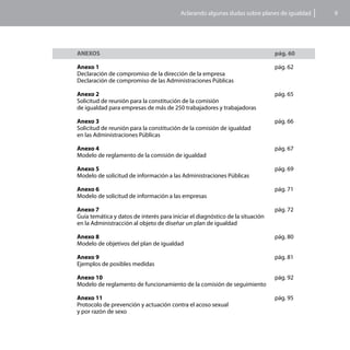 Aclarando algunas dudas sobre planes de igualdad   9




ANEXOS								                                                                 pág. 60

Anexo 1								                                                                pág. 62
Declaración de compromiso de la dirección de la empresa
Declaración de compromiso de las Administraciones Públicas

Anexo 2								                                                                pág. 65
Solicitud de reunión para la constitución de la comisión
de igualdad para empresas de más de 250 trabajadores y trabajadoras

Anexo 3								                                                                pág. 66
Solicitud de reunión para la constitución de la comisión de igualdad
en las Administraciones Públicas

Anexo 4								                                                                pág. 67
Modelo de reglamento de la comisión de igualdad	

Anexo 5								                                                                pág. 69
Modelo de solicitud de información a las Administraciones Públicas

Anexo 6								                                                                pág. 71
Modelo de solicitud de información a las empresas

Anexo 7								                                                                pág. 72
Guía temática y datos de interés para iniciar el diagnóstico de la situación
en la Administracción al objeto de diseñar un plan de igualdad

Anexo 8								                                                                pág. 80
Modelo de objetivos del plan de igualdad

Anexo 9								                                                                pág. 81
Ejemplos de posibles medidas

Anexo 10								                                                               pág. 92
Modelo de reglamento de funcionamiento de la comisión de seguimiento

Anexo 11								                                                               pág. 95
Protocolo de prevención y actuación contra el acoso sexual
y por razón de sexo
 