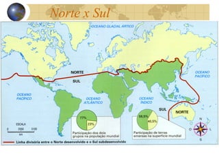 Norte x Sul
 