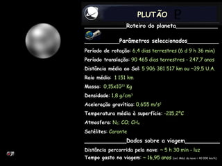 PLUTÃO ____________Roteiro do planeta____________ __________Parâmetros seleccionados_________ Período de rotação :  6,4 dias terrestres (6 d 9 h 36 min) Período translação :  90 465 dias terrestres - 247,7 anos Distância média ao Sol :  5 906 381 517 km ou ~39,5 U.A.   Raio médio :  1 151 km Massa :  0,15x10 23  Kg Densidade :  1,8 g/cm 3 Aceleração gravítica :  0,655 m/s 2 Temperatura média à superfície :  -215,2ºC  Atmosfera :  N 2 ; CO; CH 4  Satélites :  Caronte ____________Dados sobre a viagem__________ Distância percorrida pela nave :  ~ 5 h 30 min - luz Tempo gasto na viagem :  ~ 16,95 anos   (vel. Méd. da nave = 40 000 km/h) 