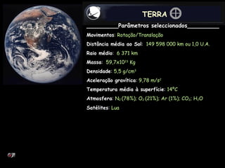 TERRA _________Parâmetros seleccionados_________ Movimentos : Rotação/Translação Distância média ao Sol :  149 598 000 km ou 1,0 U.A.   Raio médio :  6 371 km Massa :  59,7x10 23  Kg Densidade :  5,5 g/cm 3 Aceleração gravítica :  9,78 m/s 2 Temperatura média à superfície :  14ºC  Atmosfera :  N 2  (78%); O 2  (21%); Ar (1%); CO 2 ; H 2 O Satélites :  Lua 