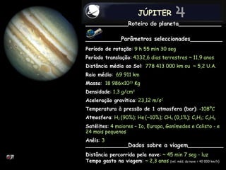 JÚPITER ____________Roteiro do planeta____________ __________Parâmetros seleccionados_________  Período de rotação :  9 h 55 min 30 seg Período translação :  4332,6 dias terrestres ~ 11,9 anos Distância média ao Sol :  778 413 000 km ou  ~ 5,2 U.A.   Raio médio :  69 911 km Massa :  18 986x10 23  Kg Densidade :  1,3 g/cm 3 Aceleração gravítica :  23,12 m/s 2 Temperatura à pressão de 1 atmosfera (bar) :  -108ºC Atmosfera :  H 2  (90%); He   (~10%); CH 4  (0,1%); C 2 H 2 ; C 2 H 6 Satélites :  4 maiores – Io, Europa, Ganímedes e Calisto - e 24 mais pequenos Anéis : 3 ____________Dados sobre a viagem__________   Distância percorrida pela nave :  ~ 45 min 7 seg - luz Tempo gasto na viagem :  ~ 2,3 anos   (vel. méd. da nave = 40 000 km/h) 