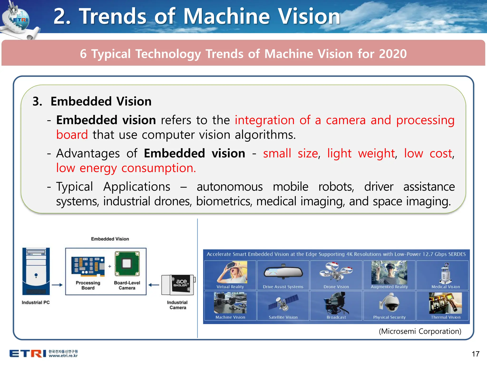 17
6 Typical Technology Trends of Machine Vision for 2020
2. Trends of Machine Vision
3. Embedded Vision
- Embedded vision refers to the integration of a camera and processing
board that use computer vision algorithms.
- Advantages of Embedded vision - small size, light weight, low cost,
low energy consumption.
- Typical Applications – autonomous mobile robots, driver assistance
systems, industrial drones, biometrics, medical imaging, and space imaging.
(Microsemi Corporation)
 
