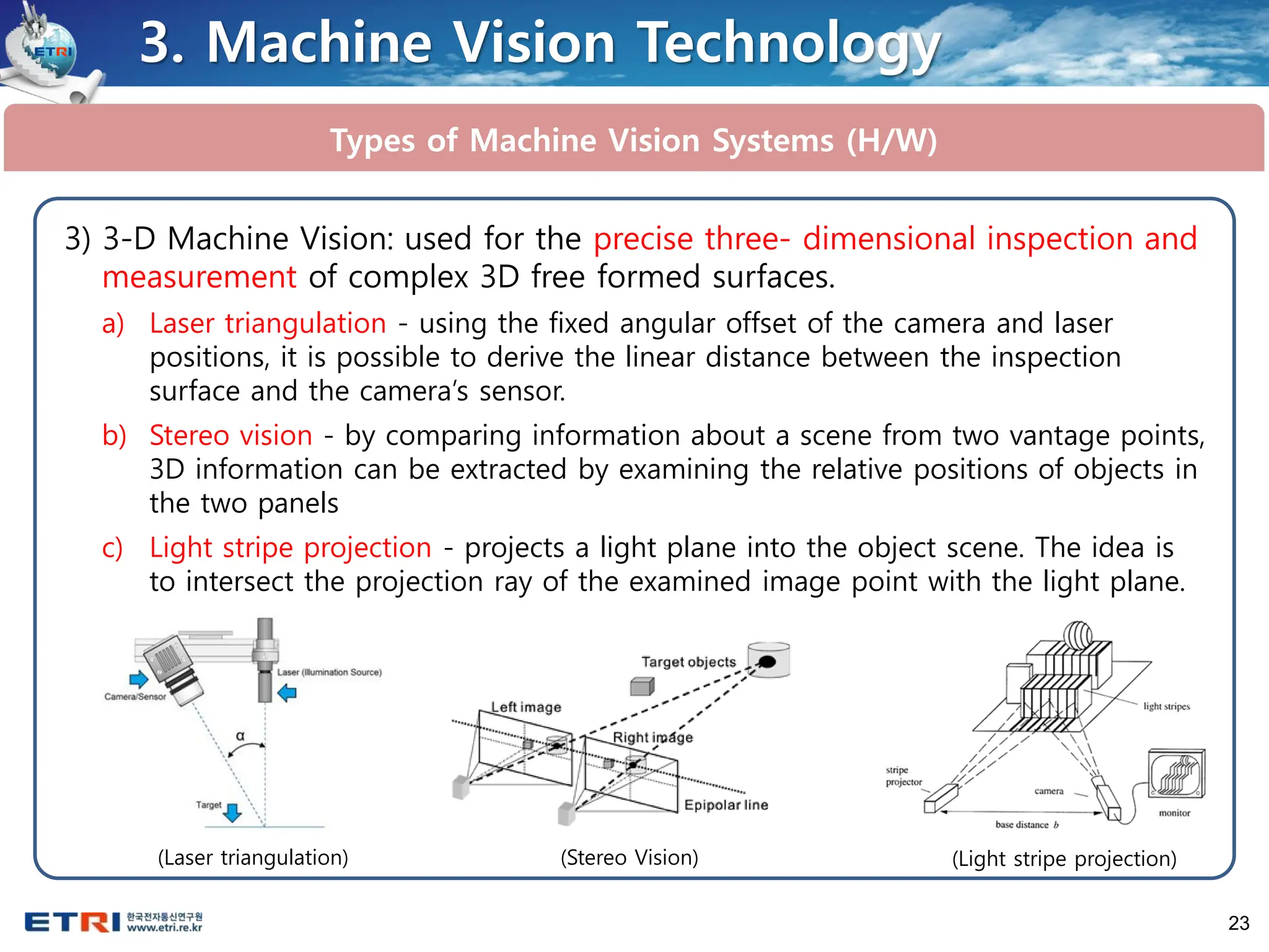 23
Types of Machine Vision Systems (H/W)
3) 3-D Machine Vision: used for the precise three- dimensional inspection and
measurement of complex 3D free formed surfaces.
a) Laser triangulation - using the fixed angular offset of the camera and laser
positions, it is possible to derive the linear distance between the inspection
surface and the camera’s sensor.
b) Stereo vision - by comparing information about a scene from two vantage points,
3D information can be extracted by examining the relative positions of objects in
the two panels
c) Light stripe projection - projects a light plane into the object scene. The idea is
to intersect the projection ray of the examined image point with the light plane.
3. Machine Vision Technology
(Laser triangulation) (Stereo Vision) (Light stripe projection)
 