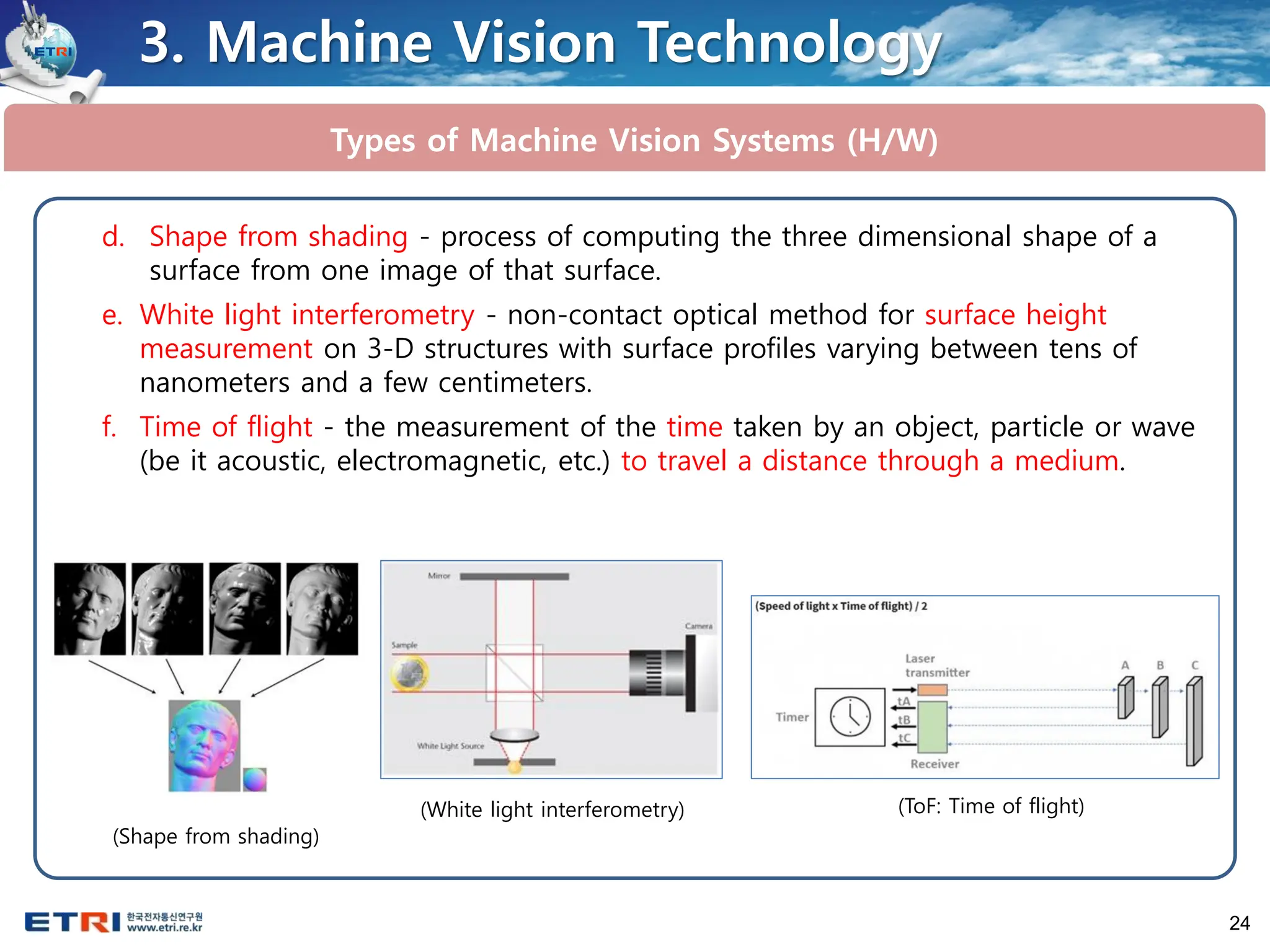 24
Types of Machine Vision Systems (H/W)
d. Shape from shading - process of computing the three dimensional shape of a
surface from one image of that surface.
e. White light interferometry - non-contact optical method for surface height
measurement on 3-D structures with surface profiles varying between tens of
nanometers and a few centimeters.
f. Time of flight - the measurement of the time taken by an object, particle or wave
(be it acoustic, electromagnetic, etc.) to travel a distance through a medium.
3. Machine Vision Technology
(Shape from shading)
(White light interferometry) (ToF: Time of flight)
 