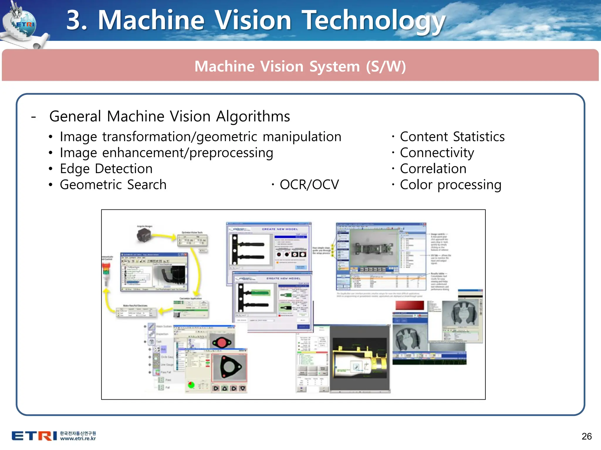 26
Machine Vision System (S/W)
3. Machine Vision Technology
- General Machine Vision Algorithms
• Image transformation/geometric manipulation  Content Statistics
• Image enhancement/preprocessing  Connectivity
• Edge Detection  Correlation
• Geometric Search  OCR/OCV  Color processing
 