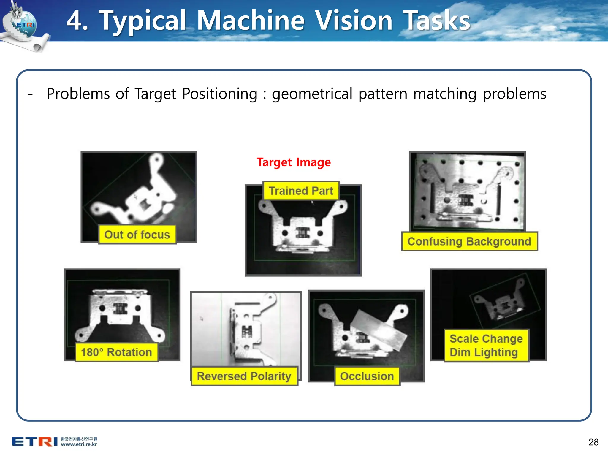 28
4. Typical Machine Vision Tasks
- Problems of Target Positioning : geometrical pattern matching problems
Target Image
 
