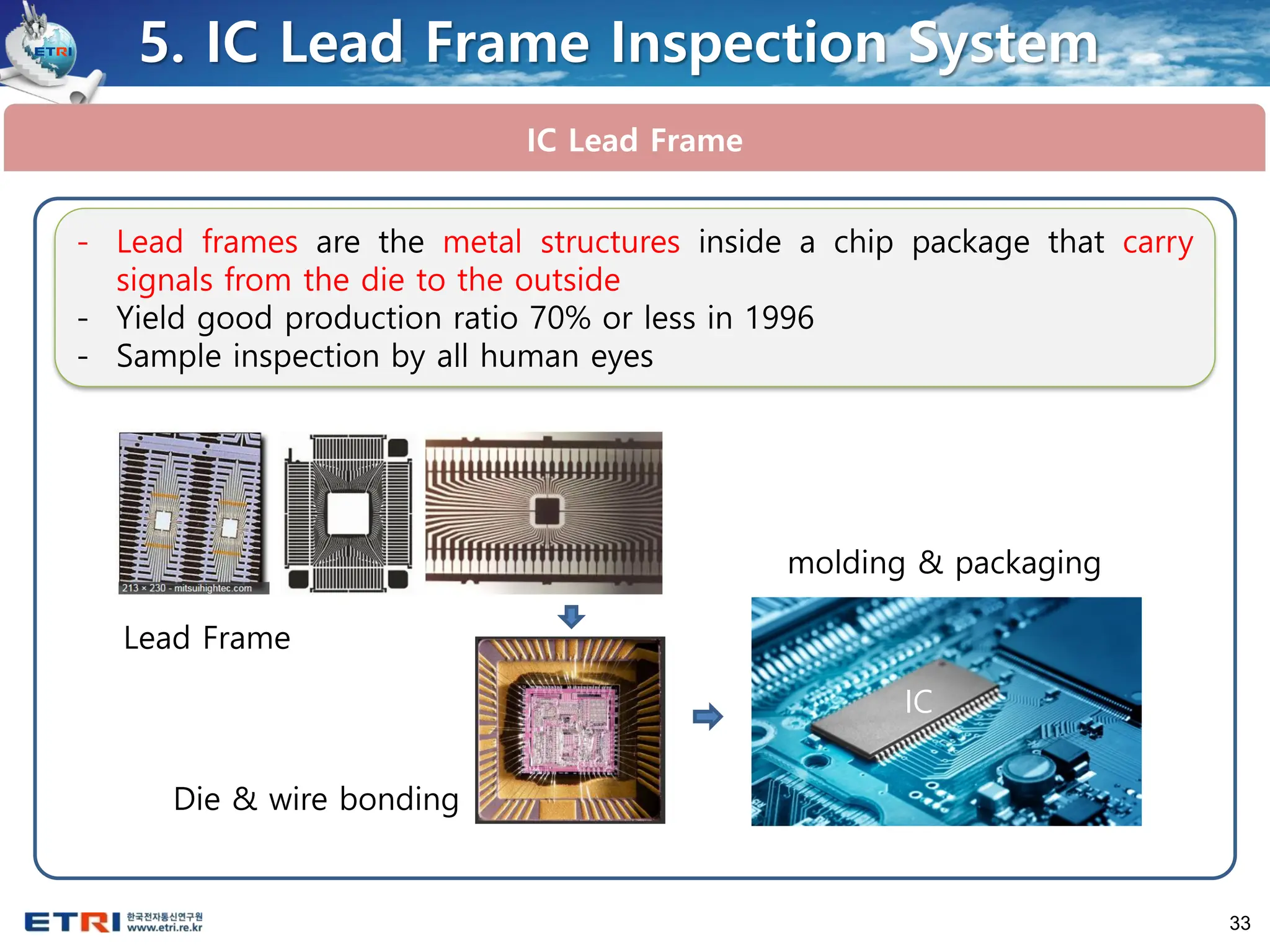 33
5. IC Lead Frame Inspection System
IC Lead Frame
- Lead frames are the metal structures inside a chip package that carry
signals from the die to the outside
- Yield good production ratio 70% or less in 1996
- Sample inspection by all human eyes
Lead Frame
Die & wire bonding
molding & packaging
IC
 