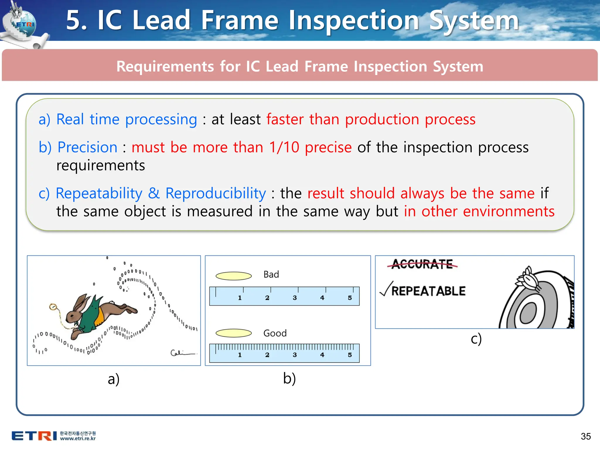 35
5. IC Lead Frame Inspection System
Requirements for IC Lead Frame Inspection System
a) Real time processing : at least faster than production process
b) Precision : must be more than 1/10 precise of the inspection process
requirements
c) Repeatability & Reproducibility : the result should always be the same if
the same object is measured in the same way but in other environments
a) b)
c)
 