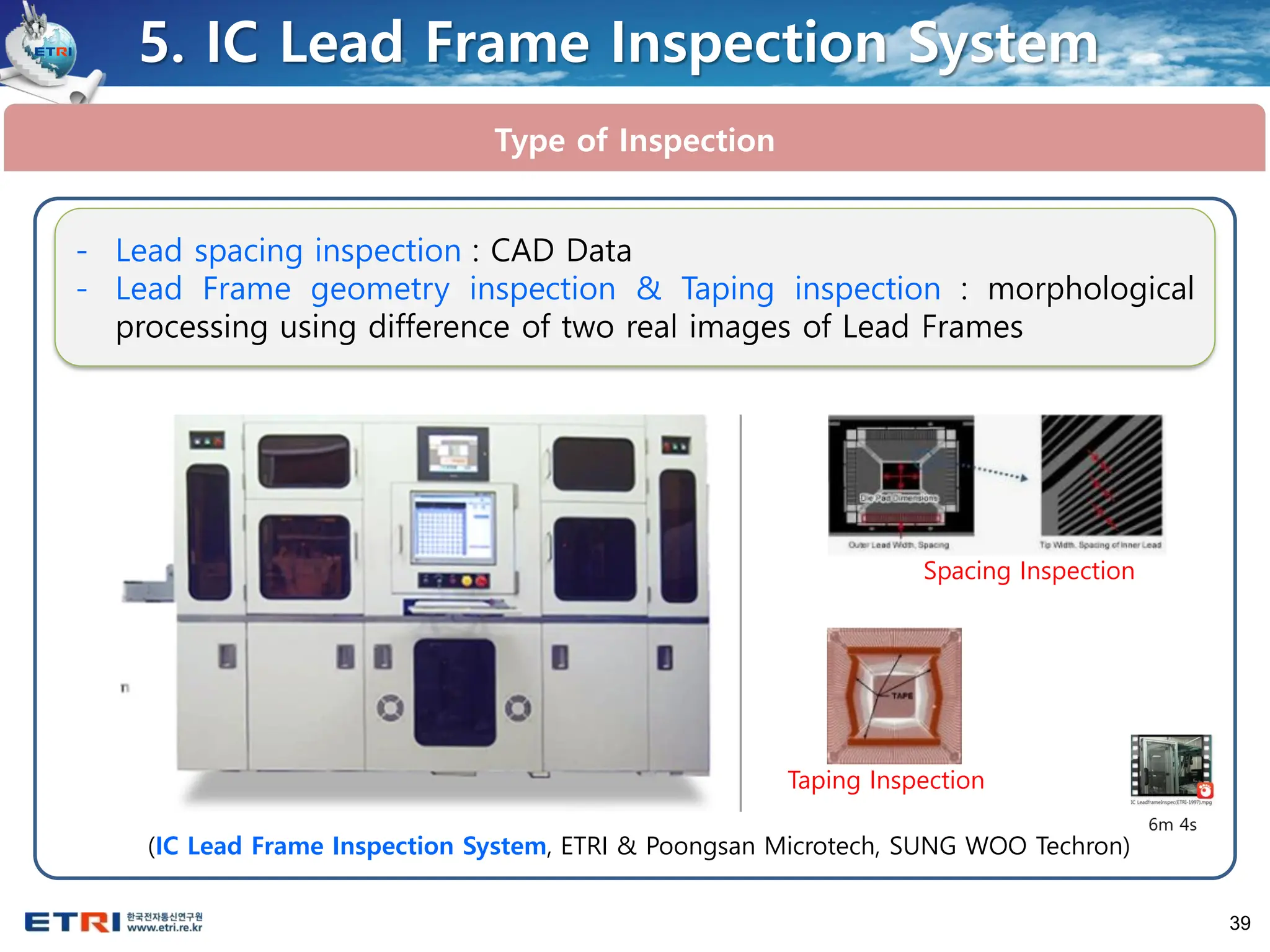 39
5. IC Lead Frame Inspection System
Type of Inspection
(IC Lead Frame Inspection System, ETRI & Poongsan Microtech, SUNG WOO Techron)
- Lead spacing inspection : CAD Data
- Lead Frame geometry inspection & Taping inspection : morphological
processing using difference of two real images of Lead Frames
Spacing Inspection
Taping Inspection
 