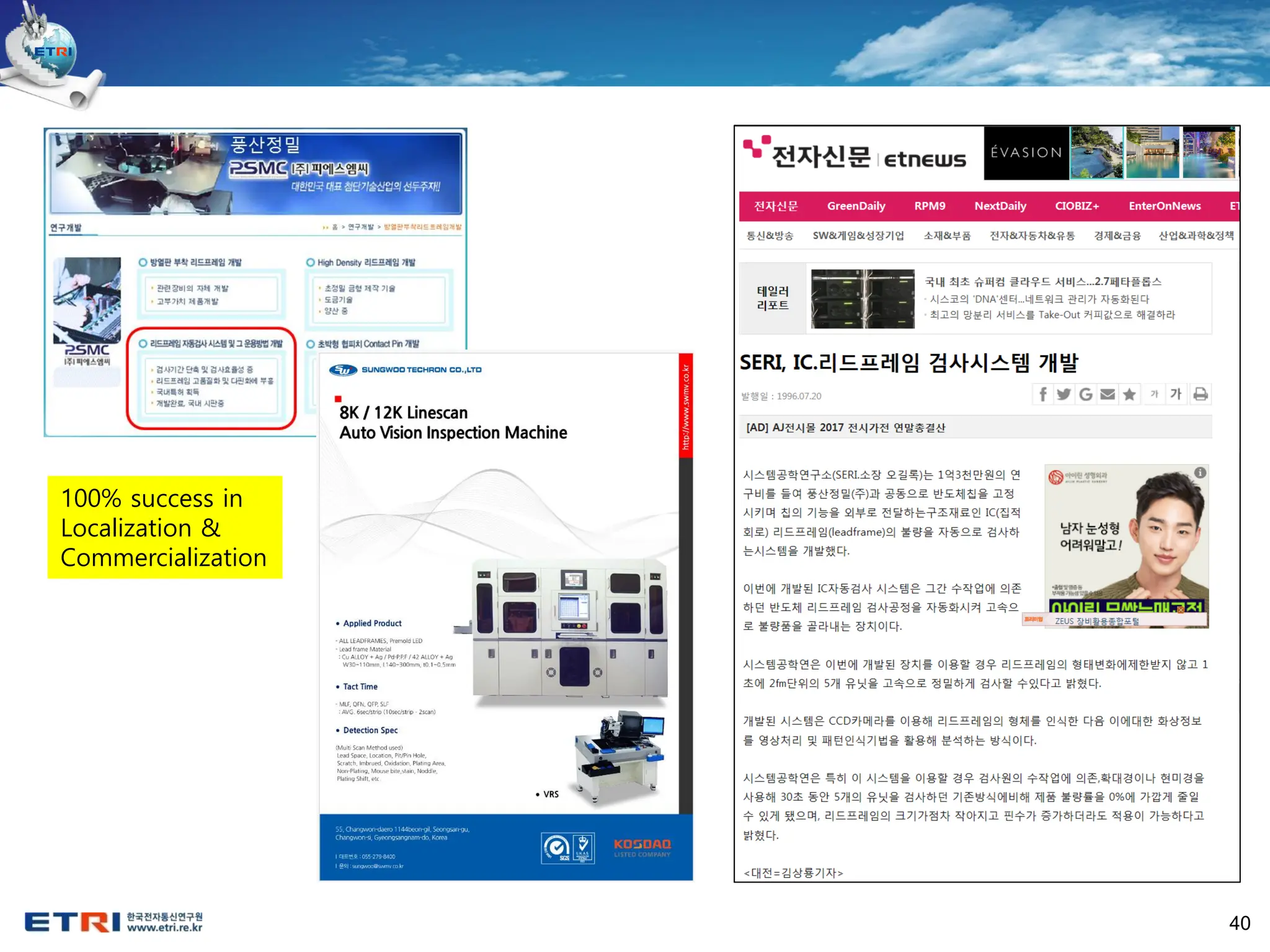 40
100% success in
Localization &
Commercialization
 