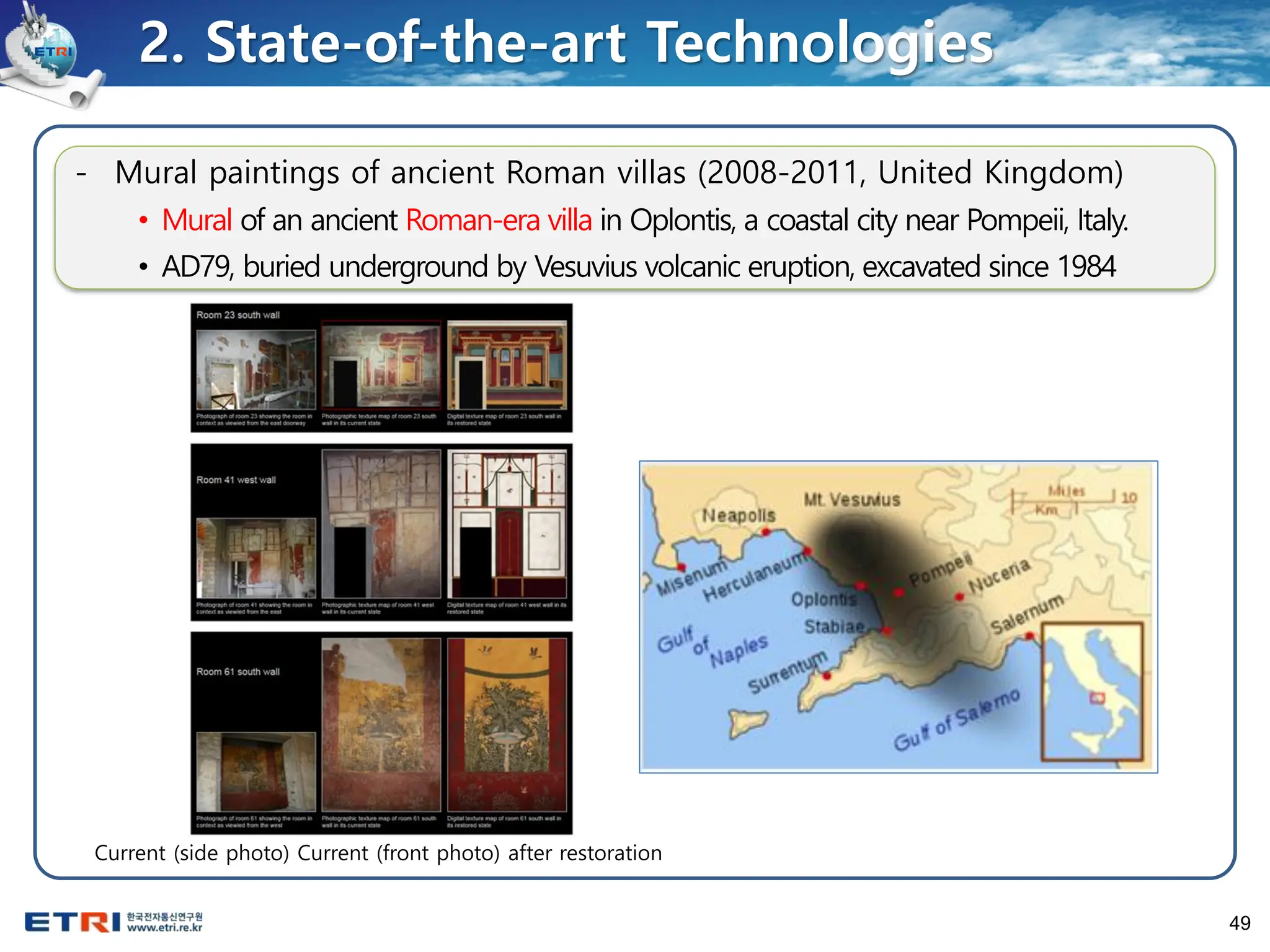 49
- Mural paintings of ancient Roman villas (2008-2011, United Kingdom)
• Mural of an ancient Roman-era villa in Oplontis, a coastal city near Pompeii, Italy.
• AD79, buried underground by Vesuvius volcanic eruption, excavated since 1984
Current (side photo) Current (front photo) after restoration
2. State-of-the-art Technologies
 