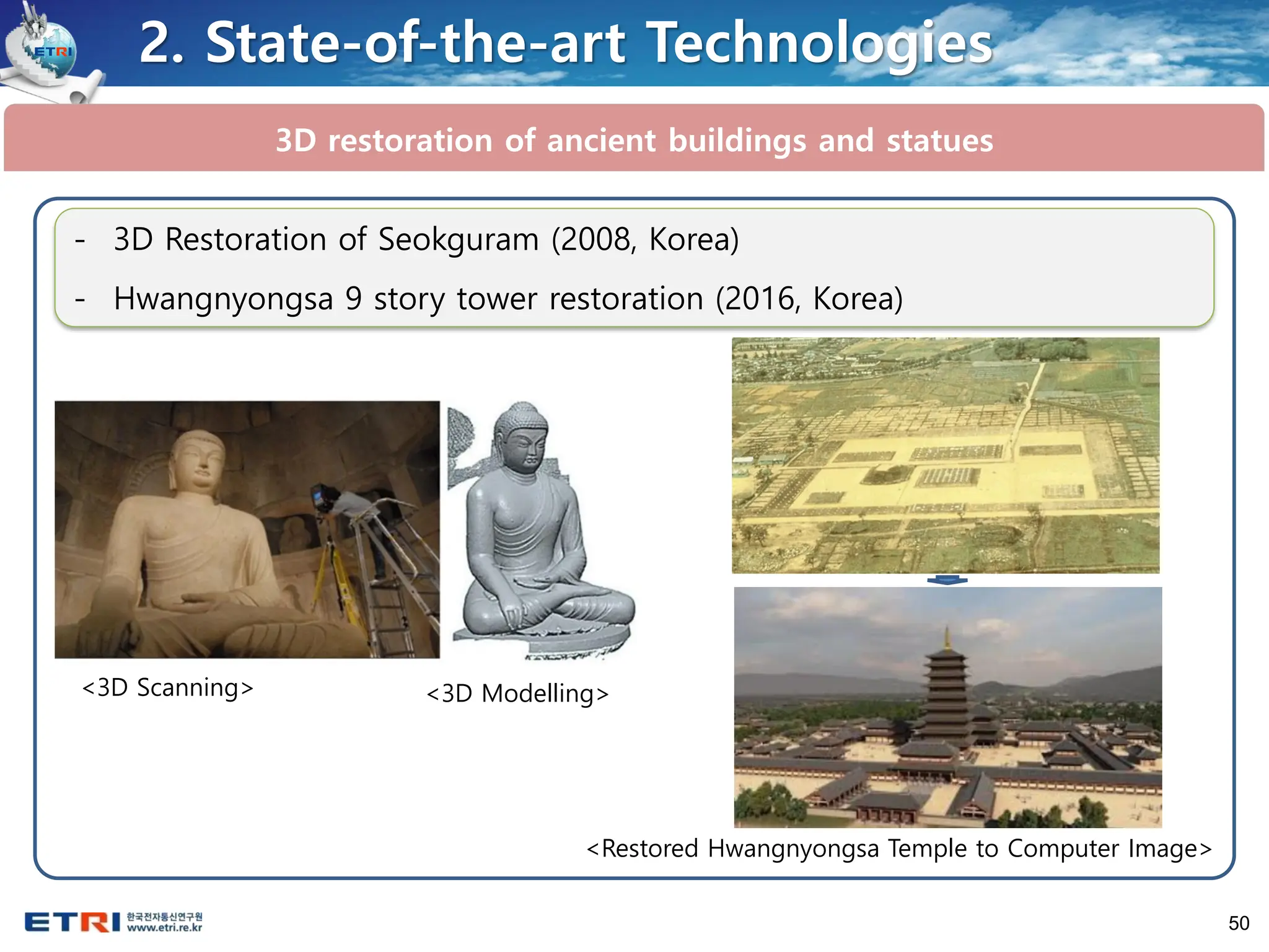 50
3D restoration of ancient buildings and statues
- 3D Restoration of Seokguram (2008, Korea)
- Hwangnyongsa 9 story tower restoration (2016, Korea)
<3D Scanning> <3D Modelling>
<Restored Hwangnyongsa Temple to Computer Image>
2. State-of-the-art Technologies
 