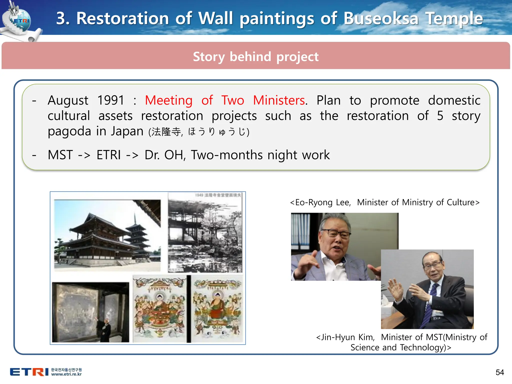 54
3. Restoration of Wall paintings of Buseoksa Temple
Story behind project
- August 1991 : Meeting of Two Ministers. Plan to promote domestic
cultural assets restoration projects such as the restoration of 5 story
pagoda in Japan (法隆寺, ほうりゅうじ)
- MST -> ETRI -> Dr. OH, Two-months night work
<Eo-Ryong Lee, Minister of Ministry of Culture>
<Jin-Hyun Kim, Minister of MST(Ministry of
Science and Technology)>
 