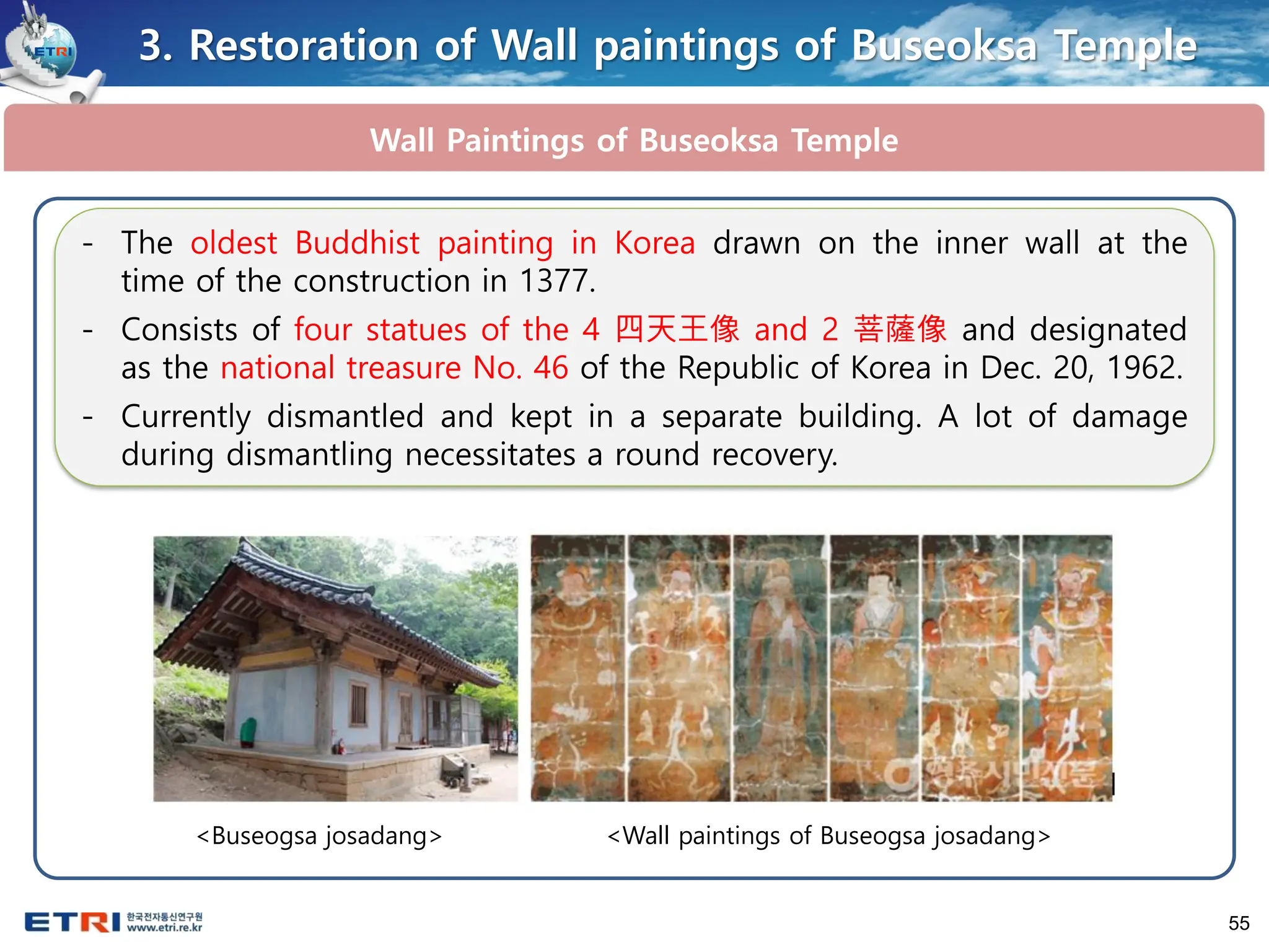 55
3. Restoration of Wall paintings of Buseoksa Temple
Wall Paintings of Buseoksa Temple
- The oldest Buddhist painting in Korea drawn on the inner wall at the
time of the construction in 1377.
- Consists of four statues of the 4 四天王像 and 2 菩薩像 and designated
as the national treasure No. 46 of the Republic of Korea in Dec. 20, 1962.
- Currently dismantled and kept in a separate building. A lot of damage
during dismantling necessitates a round recovery.
<Buseogsa josadang> <Wall paintings of Buseogsa josadang>
 