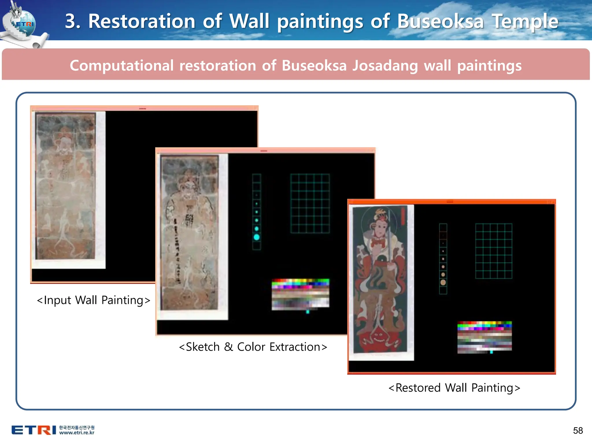 58
3. Restoration of Wall paintings of Buseoksa Temple
Computational restoration of Buseoksa Josadang wall paintings
<Input Wall Painting>
<Sketch & Color Extraction>
<Restored Wall Painting>
 