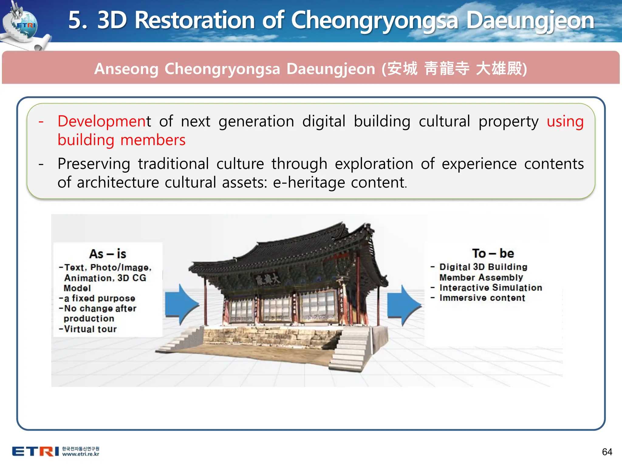 64
5. 3D Restoration of Cheongryongsa Daeungjeon
Anseong Cheongryongsa Daeungjeon (安城 靑龍寺 大雄殿)
- Development of next generation digital building cultural property using
building members
- Preserving traditional culture through exploration of experience contents
of architecture cultural assets: e-heritage content.
 