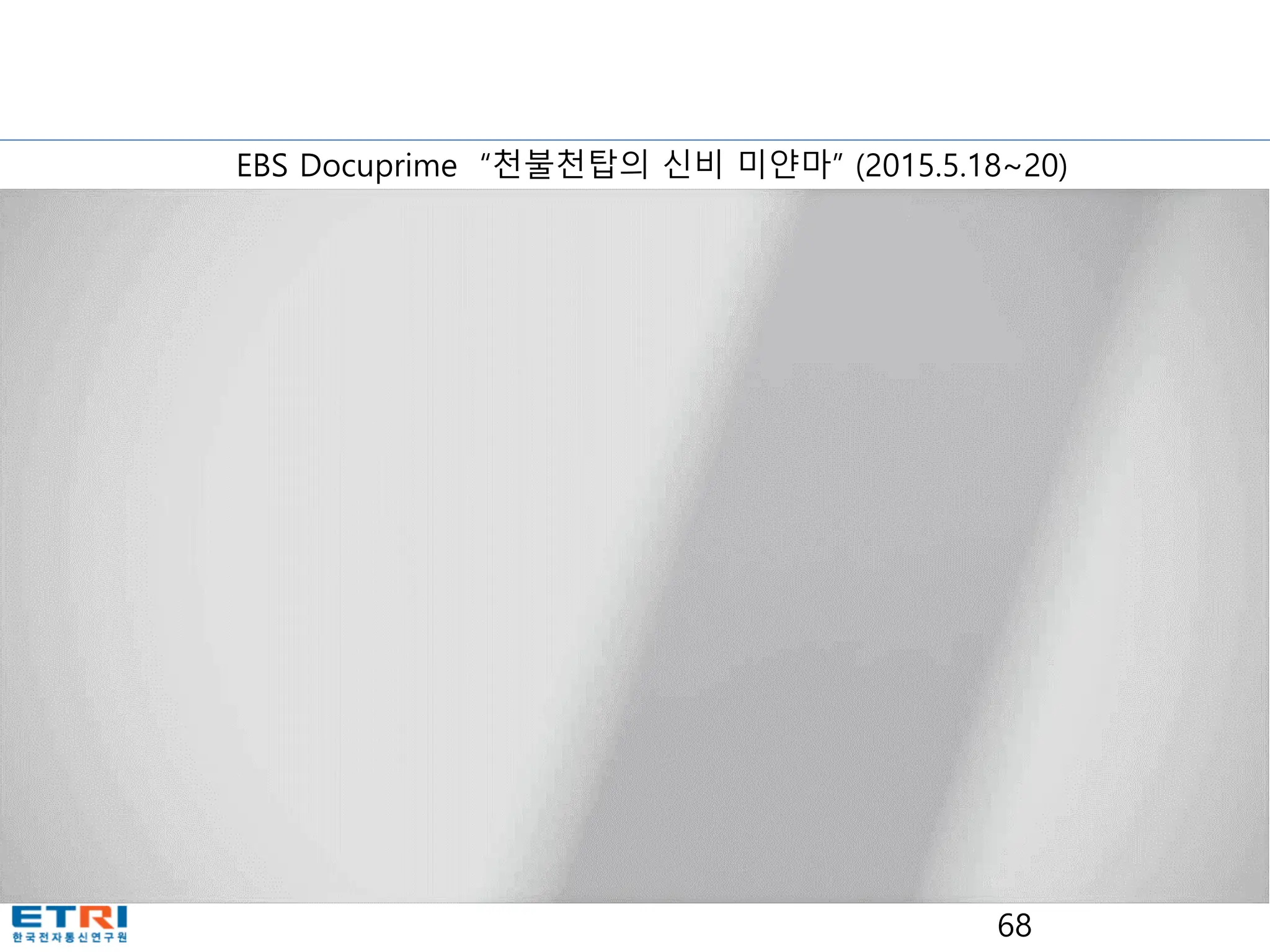 68
EBS Docuprime “천불천탑의 신비 미얀마” (2015.5.18~20)
 
