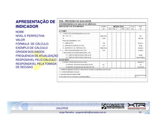 APRESENTAÇÃO DE
INDICADOR
NOME
NÍVEL E PERPECTIVA
VALOR
FÓRMULA DE CÁLCULO
EXEMPLO DE CÁLCULO
ORIGEM DOS DADOS
FREQUENCIA DE ATUALIZAÇÃO
RESPOSÁVEL PELO CÁLCULO
RESPONSÁVEL PELA TOMADA
DE DECISAO




                       UNIJORGE
                            Jorge Ramalho - jorgeramalho@consiste.com.br   10
 