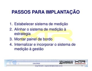 PASSOS PARA IMPLANTAÇÃO

1. Estabelecer sistema de medição
2. Alinhar o sistema de medição à
   estrategia
3. Montar painel de bordo
4. Internalizar e incorporar o sistema de
   medição à gestão


              UNIJORGE
                Jorge Ramalho - jorgeramalho@consiste.com.br   11
 
