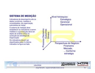 SISTEMA DE MEDIÇÃO                                              Nível hérárquico:
Indicadores de desempenho são os                                         Estratégico
dados numéricos, medidos e
                                                                         Gerencial
consolidaddos, da organização,
submetidos às metas.                                                     Operacional
O sistema de medição deve




                                          Processo Decisório:
estabelecer os indicadores a serem




                                                  Outcomes
medidos e cuja evolução deve ser




                                                  Drivers
objeto de analise crítica na
condução da estratégia da
Organização
Os indicadores devem ser
classificados pelos 3 critérios
indicados na figura ao lado.                                       Perspectivas do Negócio:
                                                                           Financeira
                                                                           Mercado,
                                                                           ... Conforme
                                                                            estratégia




                               UNIJORGE
                                 Jorge Ramalho - jorgeramalho@consiste.com.br                 13
 