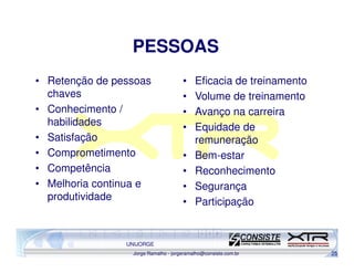 PESSOAS
• Retenção de pessoas                •    Eficacia de treinamento
  chaves                             •    Volume de treinamento
• Conhecimento /                     •    Avanço na carreira
  habilidades                        •    Equidade de
• Satisfação                              remuneração
• Comprometimento                    •    Bem-estar
• Competência                        •    Reconhecimento
• Melhoria continua e                •    Segurança
  produtividade                      •    Participação


                UNIJORGE
                 Jorge Ramalho - jorgeramalho@consiste.com.br       25
 