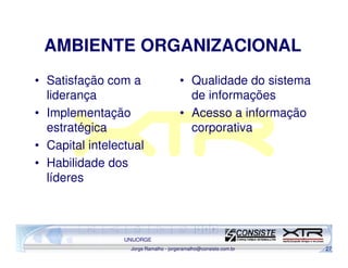 AMBIENTE ORGANIZACIONAL
• Satisfação com a                    • Qualidade do sistema
  liderança                             de informações
• Implementação                       • Acesso a informação
  estratégica                           corporativa
• Capital intelectual
• Habilidade dos
  líderes



                 UNIJORGE
                  Jorge Ramalho - jorgeramalho@consiste.com.br   27
 