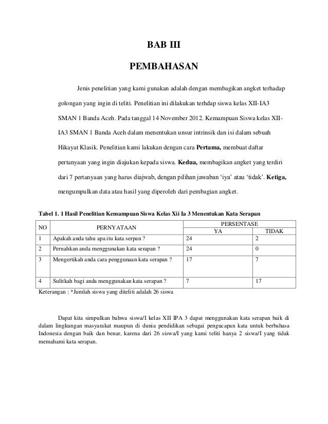 KARYA ILMIAH