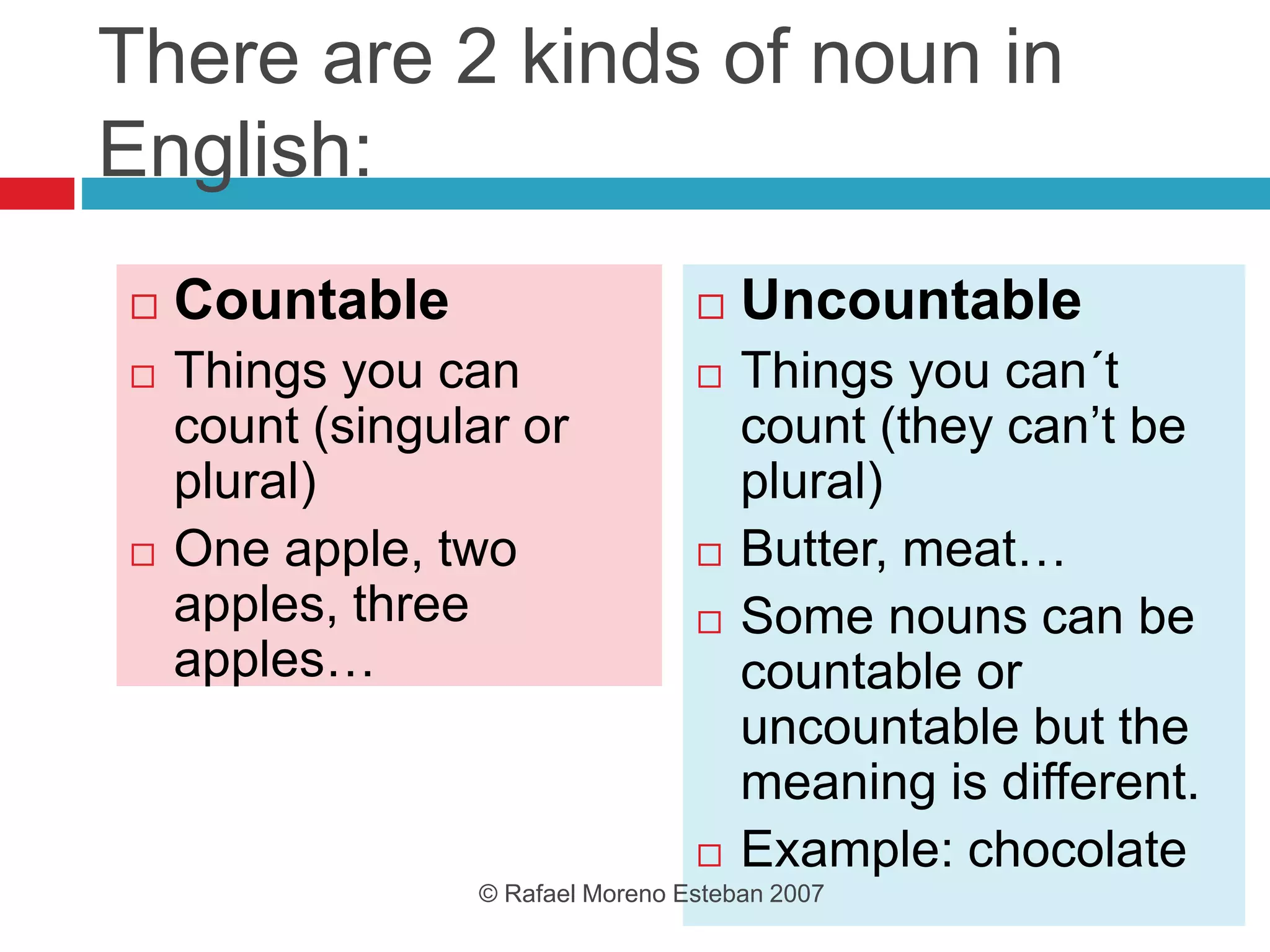 There are 2 kinds of noun in
English:
 Countable
 Things you can
count (singular or
plural)
 One apple, two
apples, three
apples…
 Uncountable
 Things you can´t
count (they can’t be
plural)
 Butter, meat…
 Some nouns can be
countable or
uncountable but the
meaning is different.
 Example: chocolate
© Rafael Moreno Esteban 2007
 