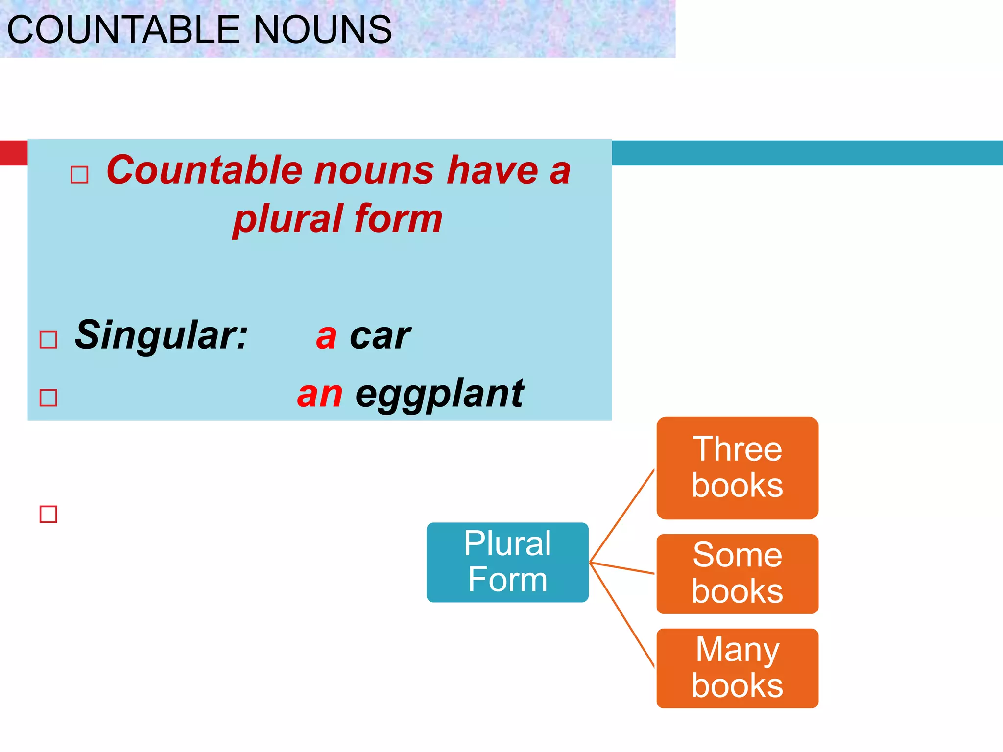  Countable nouns have a
plural form
 Singular: a car
 an eggplant

Plural
Form
Three
books
Some
books
Many
books
COUNTABLE NOUNS
 