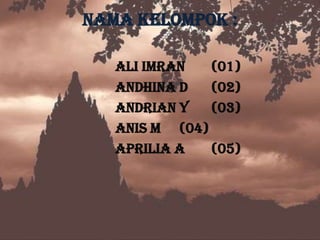 NamaKelompok : Ali Imran	(01) AndhinaD	(02) AndrianY	(03) 				Anis M	(04) ApriliaA	(05) 