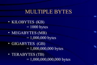 MULTIPLE BYTES KILOBYTES  (KB) = 1000 bytes MEGABYTES (MB) = 1,000,000 bytes GIGABYTES  (GB)  = 1,000,000,000 bytes TERABYTES (TB) = 1,000,000,000,000 bytes 