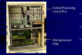 Microprocessor Chip Central Processing Unit (CPU) 