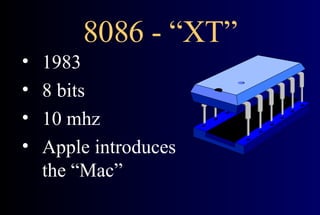 8086 - “XT” 1983 8 bits 10 mhz  Apple introduces the “Mac” 