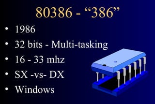 80386 - “386” 1986 32 bits - Multi-tasking 16 - 33 mhz  SX -vs- DX Windows 