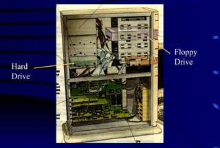 Hard Drive Floppy Drive 