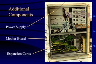 Mother Board Power Supply Expansion Cards Additional Components 