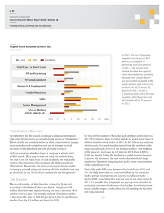 p. 17
Symantec Corporation
Internet Security Threat Report 2013 :: Volume 18
Targeted attacks, hacktivism, and data breaches

Targeted Attack Recipients by Role in 2012
Source: Symantec

2011

2012

In 2012, the most frequently
targeted job role was in R&D,
which accounted for 27
percent of attacks (9 percent
in 2011). The second most
notable increase was against
sales representatives, probably
because their contact details
are more widely available in the
public domain, with 24 percent
of attacks in 2012 versus 12
percent in 2011. In 2011,
C-level executives were the most
targeted, with 25 percent, but
this number fell to 17 percent
in 2012.

% CHANGE

Chief Exec. or Board Level
PR and Marketing
Personal Assistant
Research & Development
Human Resources
Sales
Senior Management
Shared Mailbox
info@, sales@, etc.
-15% -10%

-5

0

5

10

15

20

25

30%

DDoS Used as a Diversion
In September, the FBI issued a warning to financial institutions
that some DDoS attacks are actually being used as a “distraction.”
These attacks are launched before or after cybercriminals engage
in an unauthorized transaction and are an attempt to avoid
discovery of the fraud and prevent attempts to stop it.
In these scenarios, attackers target a company’s website with
a DDoS attack. They may or may not bring the website down,
but that’s not the main focus of such an attack; the real goal is
to divert the attention of the company’s IT staff towards the
DDoS attack. Meanwhile, the hackers attempt to break into the
company’s network using any number of other methods that may
go unnoticed as the DDoS attack continues in the background.4

Data Breaches
The overall number of data breaches is down by 26 percent,
according to the Norton Cybercrime Index,5 though over 93
million identities were exposed during the year, a decrease of 60
percent over last year. The average number of identities stolen
is also down this year: at 604,826 per breach, this is significantly
smaller than the 1.1 million per breach in 2011.

So why are the number of breaches and identities stolen down in
2012? For starters, there were five attacks in which more than 10
million identities were stolen in 2011. In 2012 there was only one,
which results in a much smaller spread from the smallest to the
largest data breach. However, the median number—the midpoint
of the data set—increased by 3.5 times in 2012, from 2,400 to
8,350 per breach. Using the median is a useful measure because
it ignores the extremes, the rare events that resulted in large
numbers of identities being exposed, and is more representative
of the underlying trend.
Part of the wide difference between data breaches in 2011 and
2012 is likely down due to a concerted effort by the notorious
hacker groups Anonymous and LulzSec to publicize hacks
during 2011—something that was not seen to the same extent in
2012. It’s possible that companies are paying more attention to
protecting customer databases or that hackers have found other,
more valuable targets, or that they are still stealing the data but
not being detected.
SHARE
THIS

 