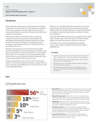 p. 32
Symantec Corporation
Internet Security Threat Report 2013 :: Volume 18
Social networking, mobile, and the cloud

Introduction
Online criminals and spammers are less interested in email as
an infection vector than they were. Why? Because social media
is becoming so popular and it gives them many new ways to
steal people’s identities or personal information and infect their
computers with malware.

Moreover, many mobile applications frequently rely on cloudbased storage, and without an Internet connection are often
limited in their functionality. Many more people and businesses
are routinely using cloud-based systems, sometimes without
even realising it.

Social media combines two behaviors that are useful for
criminals: social proof and sharing. Social proofing is the
psychological mechanism that convinces people to do things
because their friends are doing it. For example, if you get a
message on your Facebook wall from a trusted friend, you’re
more likely to click on it.

The bank robber Willie Sutton famously explained why he robbed
banks: “Because that’s where the money is.” Online criminals
target social media because that’s where the victims are.

Sharing is what people do with social networks: they share
personal information such as their birthday, home address, and
other contact details. This type of information is very useful for
identity thieves. For example, your social media profile might
contain clues to security questions a hacker would need to reset
your password and take control of your account.
People are spending more time online, and the most popular
activity is for social networking. Furthermore, younger users are
more commonly using mobile devices to access the Internet and
social media applications.16

Facebook users can report potential Facebook phishing
scams to the company through the following email address:
phish@fb.com.

At a Glance
•	 Scammers continue to use social media as spam and phishing
tools, including newer sites such as Pinterest and Instagram.
•	 Mobile malware has increased significantly in 2012 with new
threats such as mobile botnets.
•	 Thirty-two percent of all mobile malware steals information
from the compromised device.
•	 Fast-growing trends towards cloud computing, bring your
own device, and consumerization create additional risks for
businesses.

Data

Top 5 Social Media Attacks in 2012
Source: Symantec

56%

1
2
3
4
5

18%
10%

Manual
Sharing

Likejacking

5%
3%

Fake Plug-in

Copy and Paste

Fake
Offering

•	 Fake Offering. These scams invite social network users to join a fake
event or group with incentives such as free gift cards. Joining often
requires the user to share credentials with the attacker or send a
text to a premium rate number.
•	 Manual Sharing Scams. These rely on victims to actually do the
hard work of sharing the scam by presenting them with intriguing
videos, fake offers or messages that they share with their friends.
•	 Likejacking. Using fake “Like” buttons, attackers trick users into
clicking website buttons that install malware and may post updates
on a user’s newsfeed, spreading the attack.
•	 Fake Plug-in Scams. Users are tricked into downloading fake
browser extensions on their machines. Rogue browser extensions
can pose like legitimate extensions but when installed can steal
sensitive information from the infected machine.
•	 Copy and Paste Scams. Users are invited to paste malicious
JavaScript code directly into their browser’s address bar in the
hope of receiving a gift coupon in return.

 