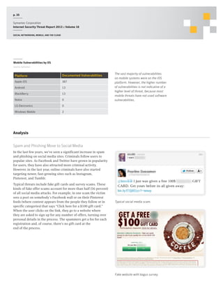 p. 35
Symantec Corporation
Internet Security Threat Report 2013 :: Volume 18
Social networking, mobile, and the cloud

Mobile Vulnerabilities by OS
Source: Symantec

Platform

Documented Vulnerabilities

Apple iOS

387

Android

13

BlackBerry

13

Nokia

0

LG Electronics

0

Windows Mobile

The vast majority of vulnerabilities
on mobile systems were on the iOS
platform. However, the higher number
of vulnerabilities is not indicative of a
higher level of threat, because most
mobile threats have not used software
vulnerabilities.

2

Analysis
Spam and Phishing Move to Social Media
In the last few years, we’ve seen a significant increase in spam
and phishing on social media sites. Criminals follow users to
popular sites. As Facebook and Twitter have grown in popularity
for users, they have also attracted more criminal activity.
However, in the last year, online criminals have also started
targeting newer, fast-growing sites such as Instagram,
Pinterest, and Tumblr.
Typical threats include fake gift cards and survey scams. These
kinds of fake offer scams account for more than half (56 percent)
of all social media attacks. For example, in one scam the victim
sees a post on somebody’s Facebook wall or on their Pinterest
feeds (where content appears from the people they follow or in
specific categories) that says “Click here for a $100 gift card.”
When the user clicks on the link, they go to a website where
they are asked to sign up for any number of offers, turning over
personal details in the process. The spammers get a fee for each
registration and, of course, there’s no gift card at the
end of the process.

Typical social media scam.

Fake website with bogus survey.

 