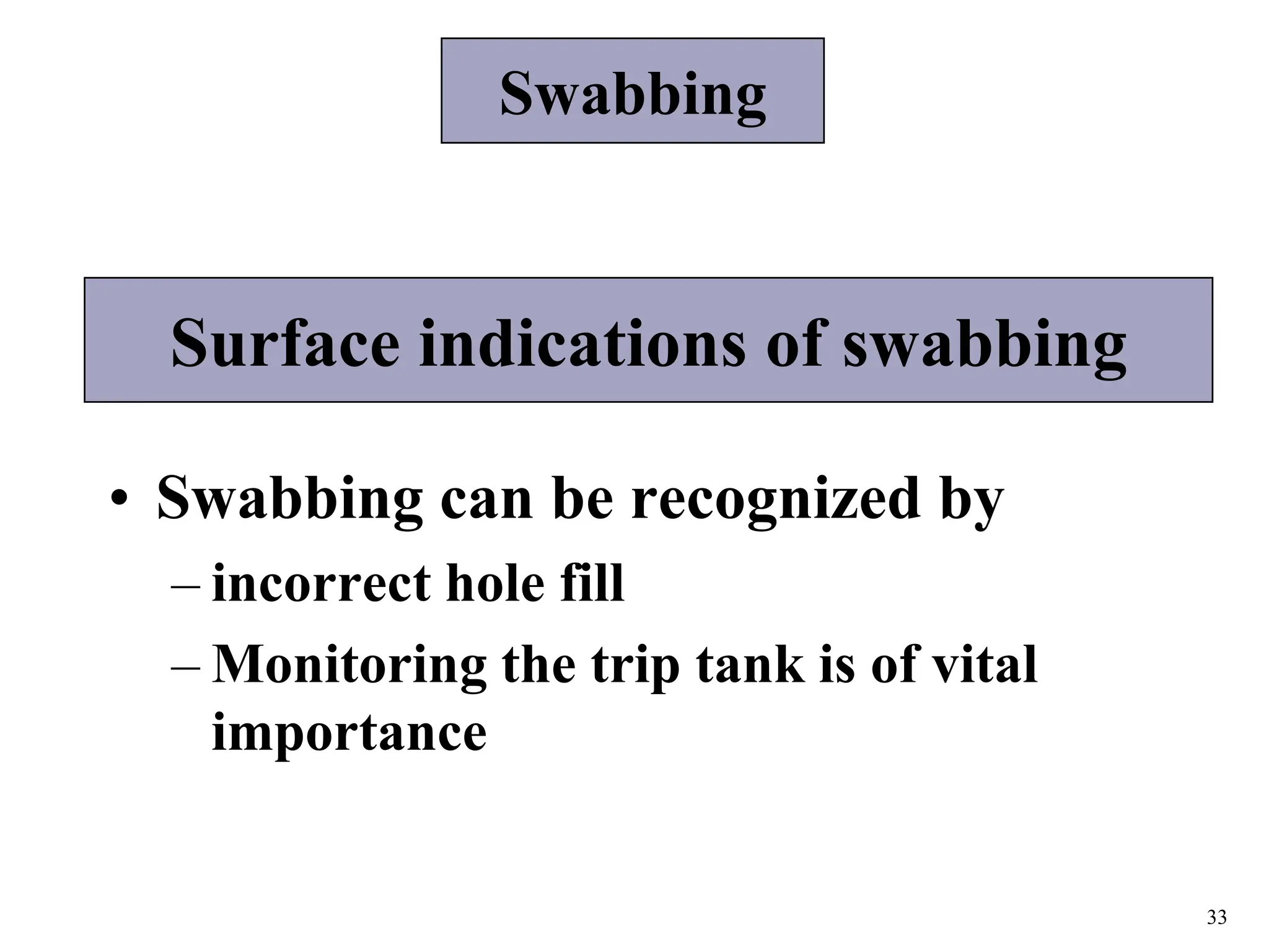 33
Surface indications of swabbing
• Swabbing can be recognized by
– incorrect hole fill
– Monitoring the trip tank is of vital
importance
Swabbing
 