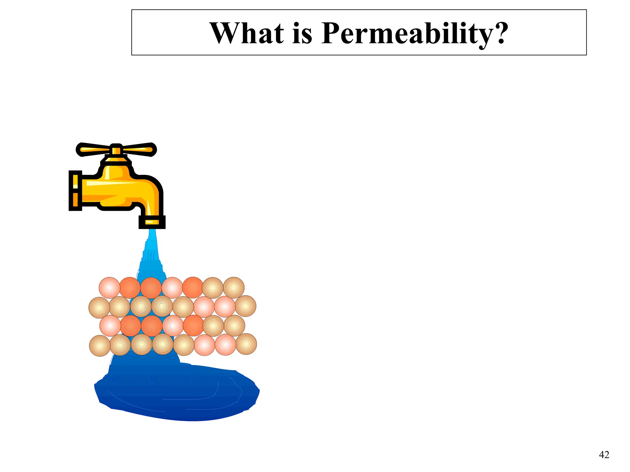 42
What is Permeability?
 