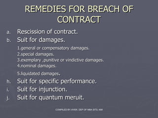 REMEDIES FOR BREACH OF CONTRACT ,[object Object],[object Object],[object Object],[object Object],[object Object],[object Object],[object Object],[object Object],[object Object],[object Object]