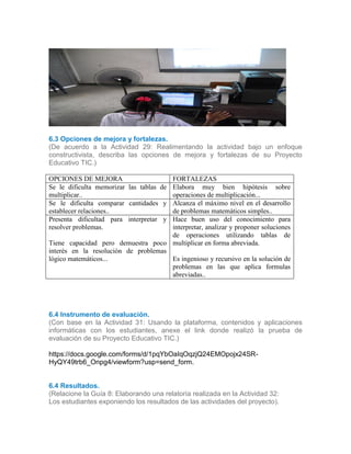 (Panorámica)
Foto
6.3 Opciones de mejora y fortalezas.
(De acuerdo a la Actividad 29: Realimentando la actividad bajo un enfoque
constructivista, describa las opciones de mejora y fortalezas de su Proyecto
Educativo TIC.)
OPCIONES DE MEJORA FORTALEZAS
Se le dificulta memorizar las tablas de
multiplicar..
Elabora muy bien hipótesis sobre
operaciones de multiplicación...
Se le dificulta comparar cantidades y
establecer relaciones..
Alcanza el máximo nivel en el desarrollo
de problemas matemáticos simples..
Presenta dificultad para interpretar y
resolver problemas.
Tiene capacidad pero demuestra poco
interés en la resolución de problemas
lógico matemáticos...
Hace buen uso del conocimiento para
interpretar, analizar y proponer soluciones
de operaciones utilizando tablas de
multiplicar en forma abreviada.
Es ingenioso y recursivo en la solución de
problemas en las que aplica formulas
abreviadas..
6.4 Instrumento de evaluación.
(Con base en la Actividad 31: Usando la plataforma, contenidos y aplicaciones
informáticas con los estudiantes, anexe el link donde realizó la prueba de
evaluación de su Proyecto Educativo TIC.)
https://docs.google.com/forms/d/1pqYbOaIqOqzjQ24EMOpojx24SR-
HyQY49trb6_Onpg4/viewform?usp=send_form.
6.4 Resultados.
(Relacione la Guía 8: Elaborando una relatoría realizada en la Actividad 32:
Los estudiantes exponiendo los resultados de las actividades del proyecto).
 